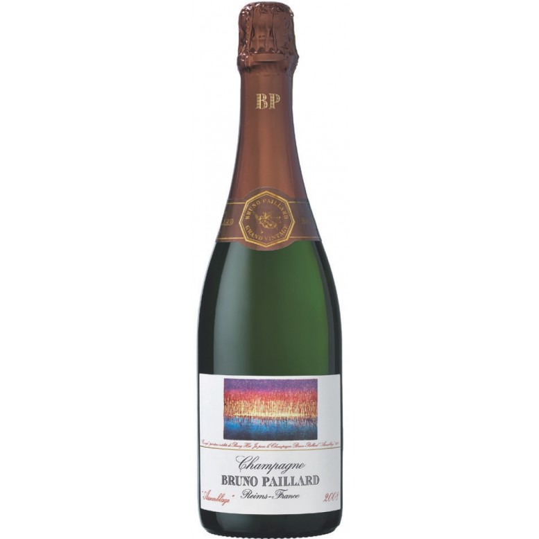 Millésimé Assemblage Brut Millésimé Assemblage Brut